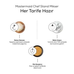Karaca Mastermaid Chef Stand Mikser Galaxy Grey 1500W 5 Lt