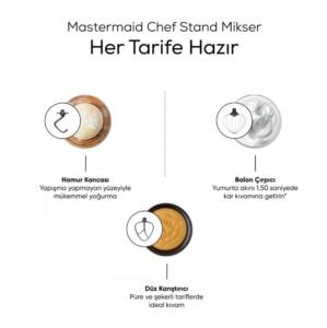 Karaca Mastermaid Chef Stand Mikser Pink 1500W 5 Lt
